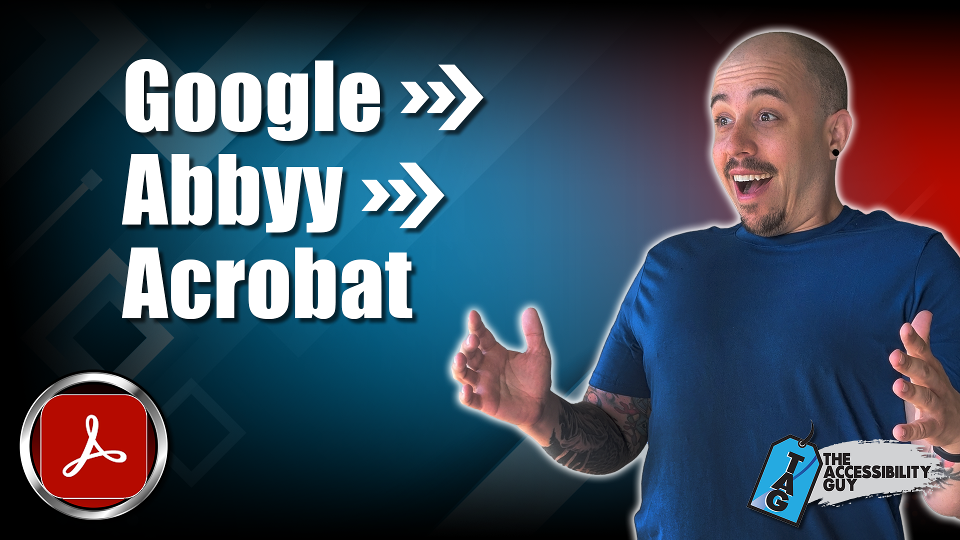 Google Doc to Accessible PDF with ABBYY FineReader and Adobe Acrobat Pro DC